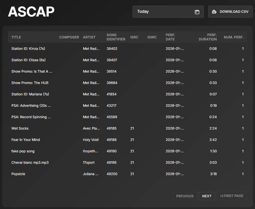 Built-in ASCAP report