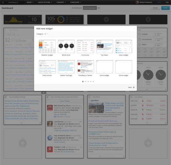 The Superdesk dashboard is completely configurable. Each newsroom can add widgets and customise to suit their needs.