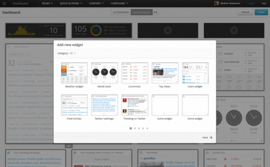 Superdesk dashboard